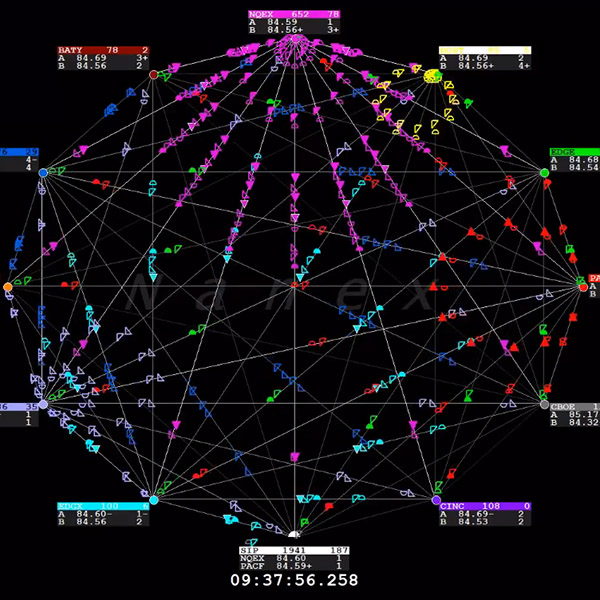 frequency_trading2