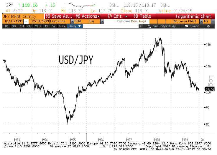 jpy