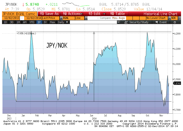 jpynok