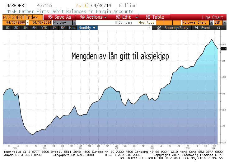 margdebt (2)