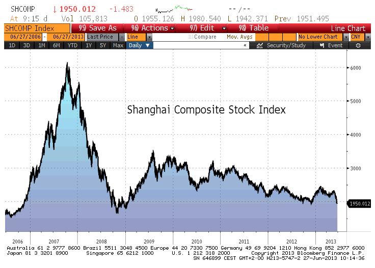 shanghai