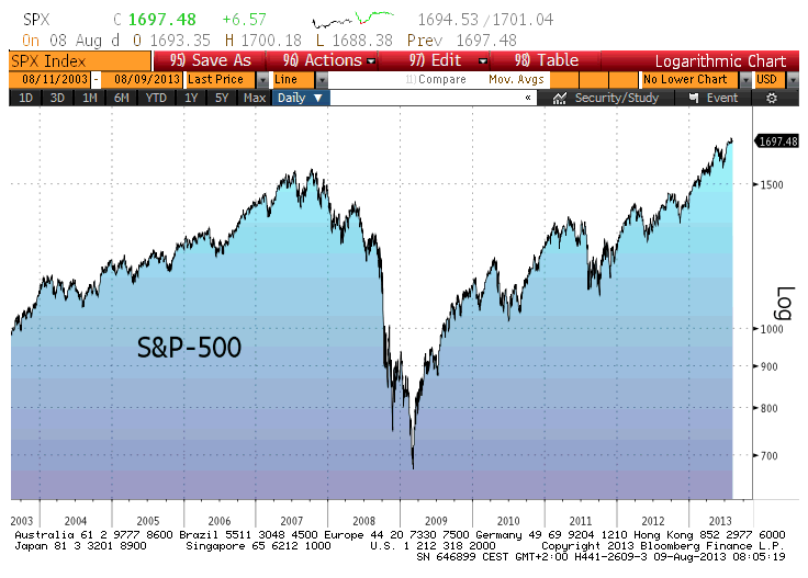 spx (8)