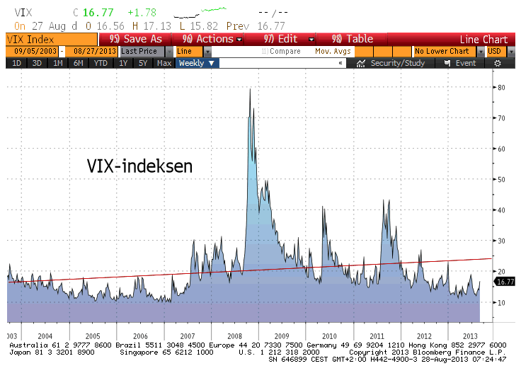 vix (6)