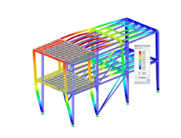 Structural Analysis Services Petrocon Engineers - Geometric Pictures - Gorgeous Mobile Collection