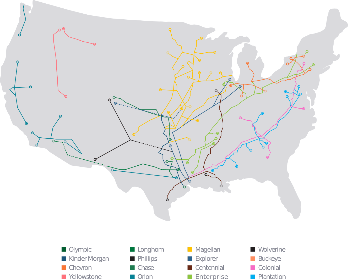 US Pipeline Map Navigating The Energy PTC Pipeline MapV1 
