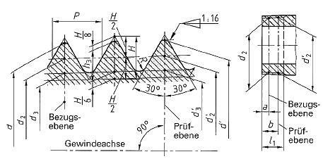 Gewindedarstellung Tec Lehrerfreund