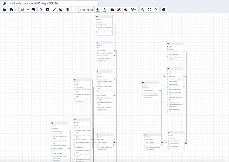Erd Tool Save Image Allow To Set Output Resolution Issue 6698 Pgadmin Org Pgadmin4 Github - Light Pattern Collection - 8K Quality