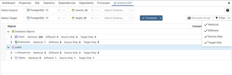 Schema Diff Ignore Grants Option Issue 5759 Pgadmin Org Pgadmin4 - Amazing Geometric Texture - 4K