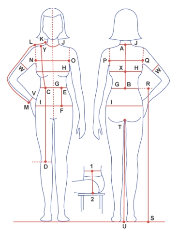 Leading Brand Dress Form Manufacture Over 30 Years In Fashion Industry Pgm Dress Form Usa