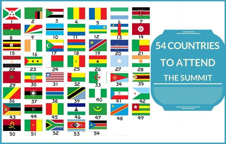 54 Countries Pg