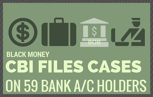 CBI files case over Rs.6,172 crore bank transactions