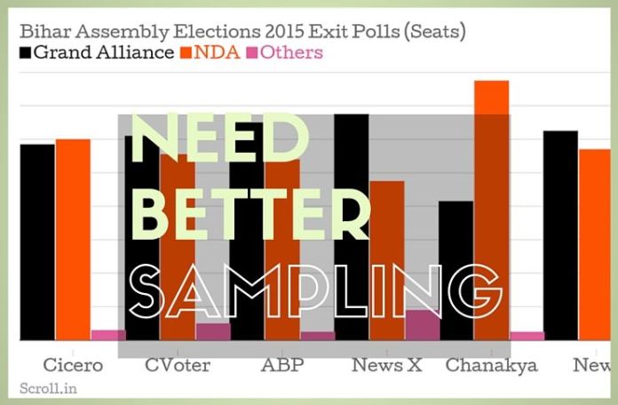 BPPredictions #BiharPolls: Experts weigh in on why poll predictions go off the mark