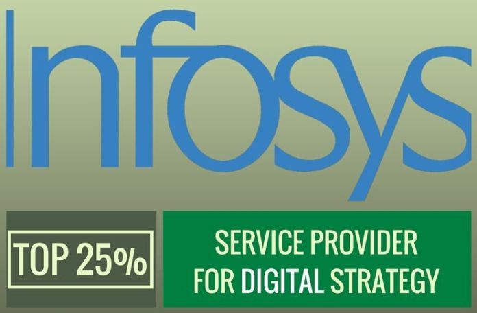 Infy Infosys enjoys a high repeat rate in US for Digital Services