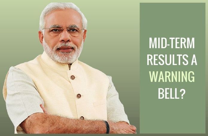 MidtermVerdict Madhya Pradesh verdict is a warning bell for BJP; Congress loses ground in Manipur