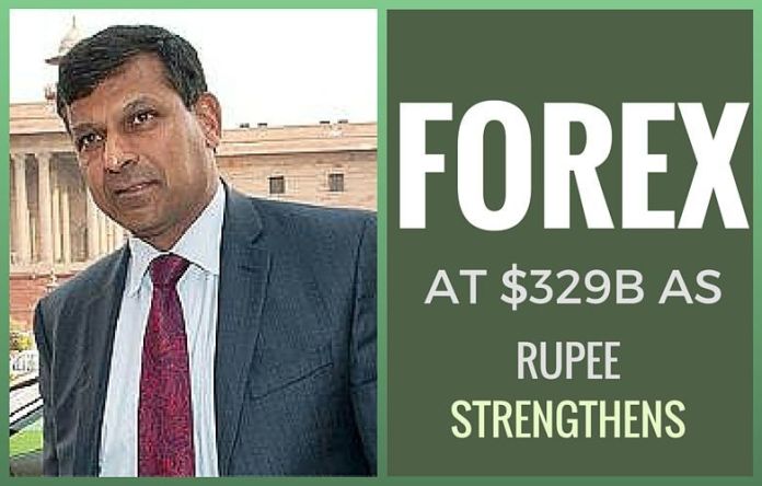 Forex2 India's foreign reserves swell as Rupee strengthens: Experts