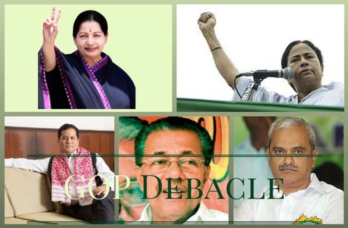 5States Congress continues to decline as a national party