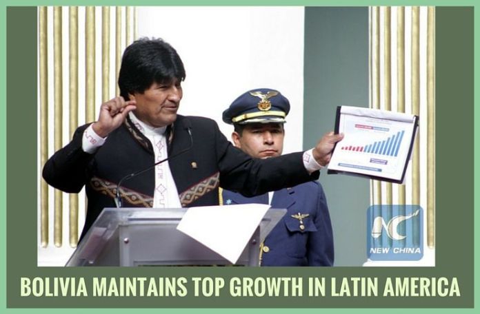 Bolivia Report by Bolivia's National Institute of Statistics (INE)