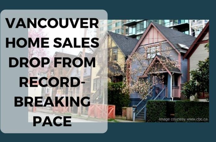 Vancouver home sales drop from record-breaking pace home sales