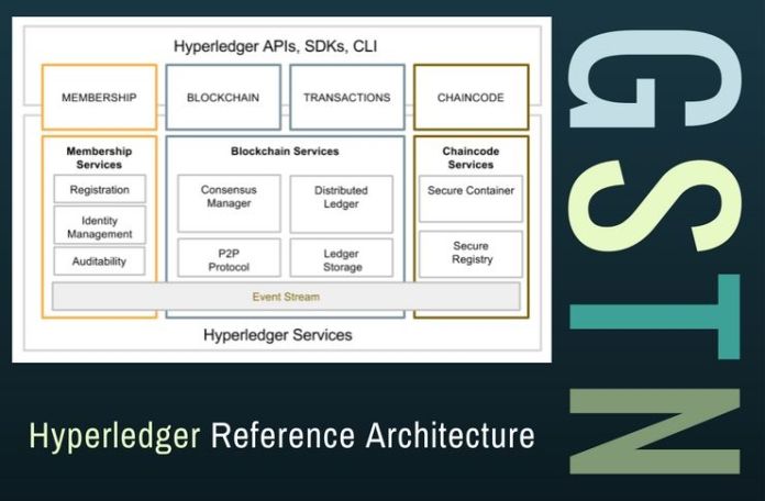 gstn5 A suggestion for using Blockchain technology such as Hyperledger for GSTN implementation.