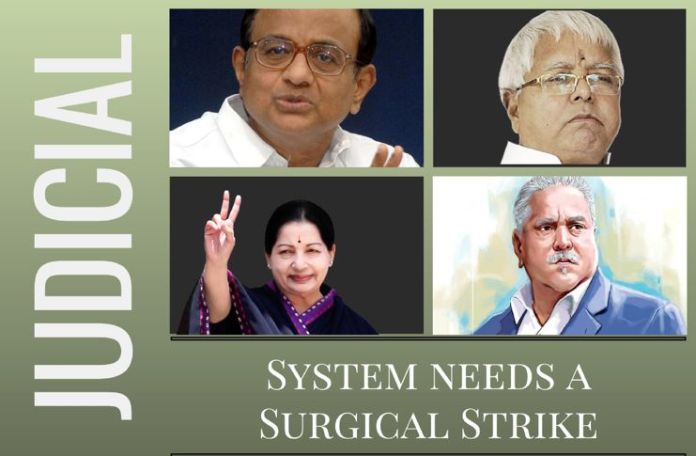 tsthakur1 While adding judges might help, shouldn't the system need rectification too?