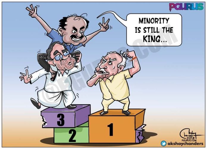 Summary Of Karnataka Election Result