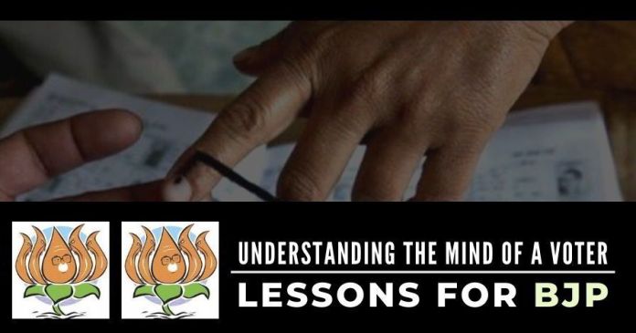 Understanding the mind of a voter(3) Understanding the mind of a voter –lessons to BJP from the recent State Elections