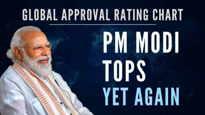 PM Modi tops approval rating chart Modi | PM Modi has tops the Global Leader Rating Approval by securing the highest approval among 13 global leaders