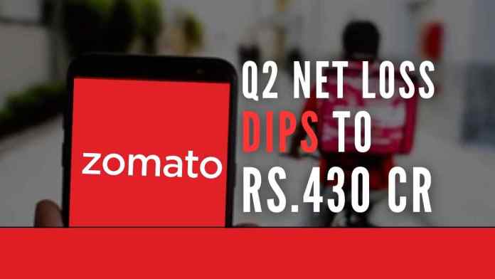 Zomato's Q2 net loss dips to Rs.430 crore (1) Zomato attributed the losses to investments in the growth of food delivery business, increased spending on branding and marketing for customer acquisition