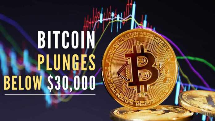 Bitcoin Plunges Below $30,000 Bitcoin was more than 55 percent down since its all-time high of $69,000 in November last year