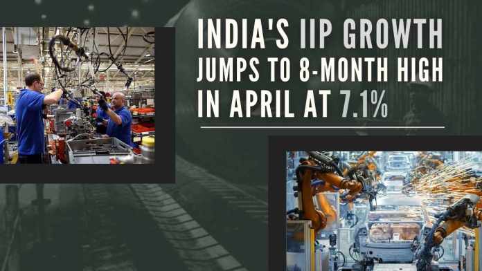 India's IIP growth jumps to 8-month high in April at 7.1% The sharp uptick in industrial growth comes after data released last month showed India's eight core sectors grew 8.4 percent in April, up from 4.9 percent in March