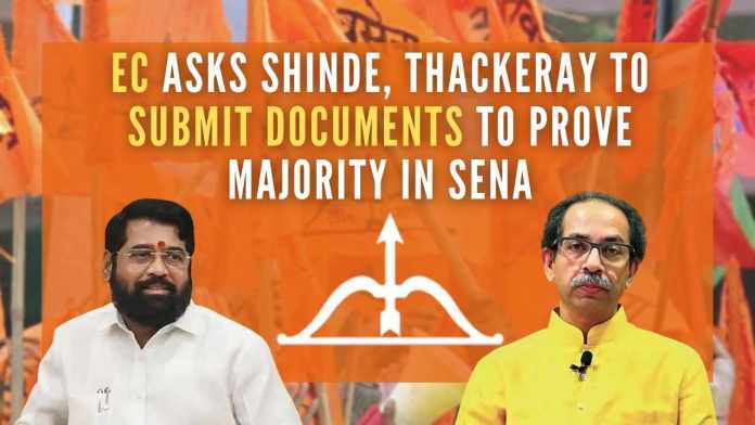 EC Asks Shinde, Thackeray To Submit Documents To Prove Majority in Shiv Sena EC has asked both the factions to submit documents by August 8 to prove a majority to lead the party