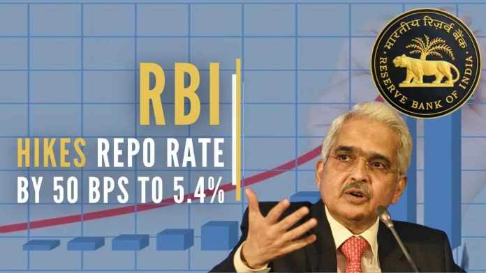 Blue Minimalist & Modern Brand Presentation Template RBI governor said that the domestic economy is showing signs of broadening