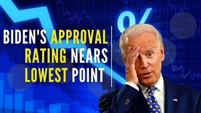 Biden approval dips near lowest point The president notched an approval rating of 38% in the new poll after 45% said they approved in February and 41% in January