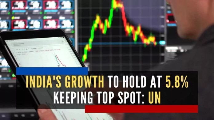 India's growth to hold at 5.8% keeping top spot UN IMF had projected India's GDP to grow at 5.9% in the current fiscal while the World Bank pegged it at 6.3%