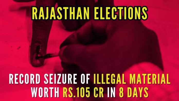 Rajasthan Elections ECI said in a state-level meeting of the enforcement agencies in Jaipur that till now the work related to Rajasthan has been excellent