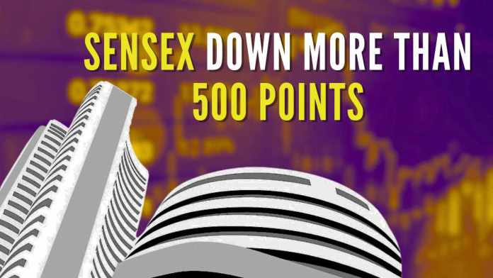 Sensex down more than 500 points The major challenge for the rally comes from the US market which is showing signs of weakness
