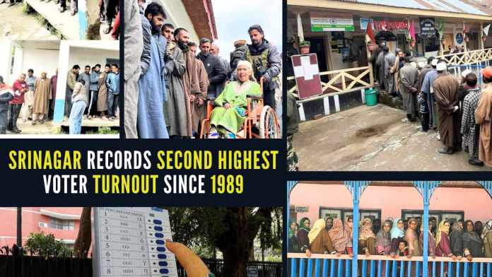 Srinagar records second highest voter turnout since 1989 The Festival of Democracy celebrated in Kashmir amid tight security arrangements