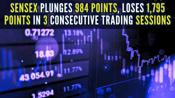 Sensex Plunges 984 Points, Loses 1,795 Points in Three Consecutive Trading Sessions Sensex and Nifty extend losses, market capitalization falls by Rs.6 lakh crore amid persistent selling pressure