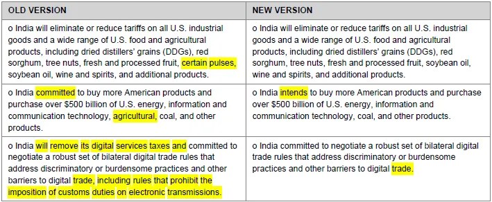 Source: Bloomberg