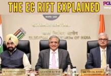 EC Says Differing Views Are Part of Deliberations, Clarifies Decisions Are Taken Unanimously or by Majority Two commissioners, 14 objections, 10 months — here's what's rocking India's Election Commission