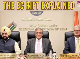 Two commissioners, 14 objections, 10 months — here's what's rocking India's Election Commission