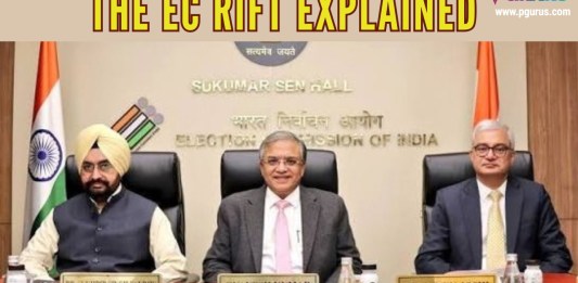 Two commissioners, 14 objections, 10 months — here's what's rocking India's Election Commission