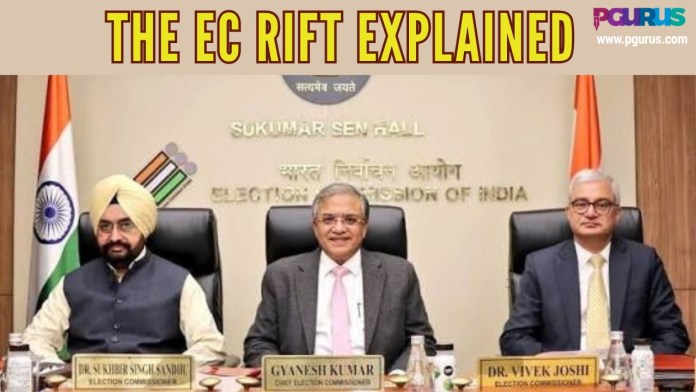 The EC Rift Explained Two commissioners, 14 objections, 10 months — here's what's rocking India's Election Commission