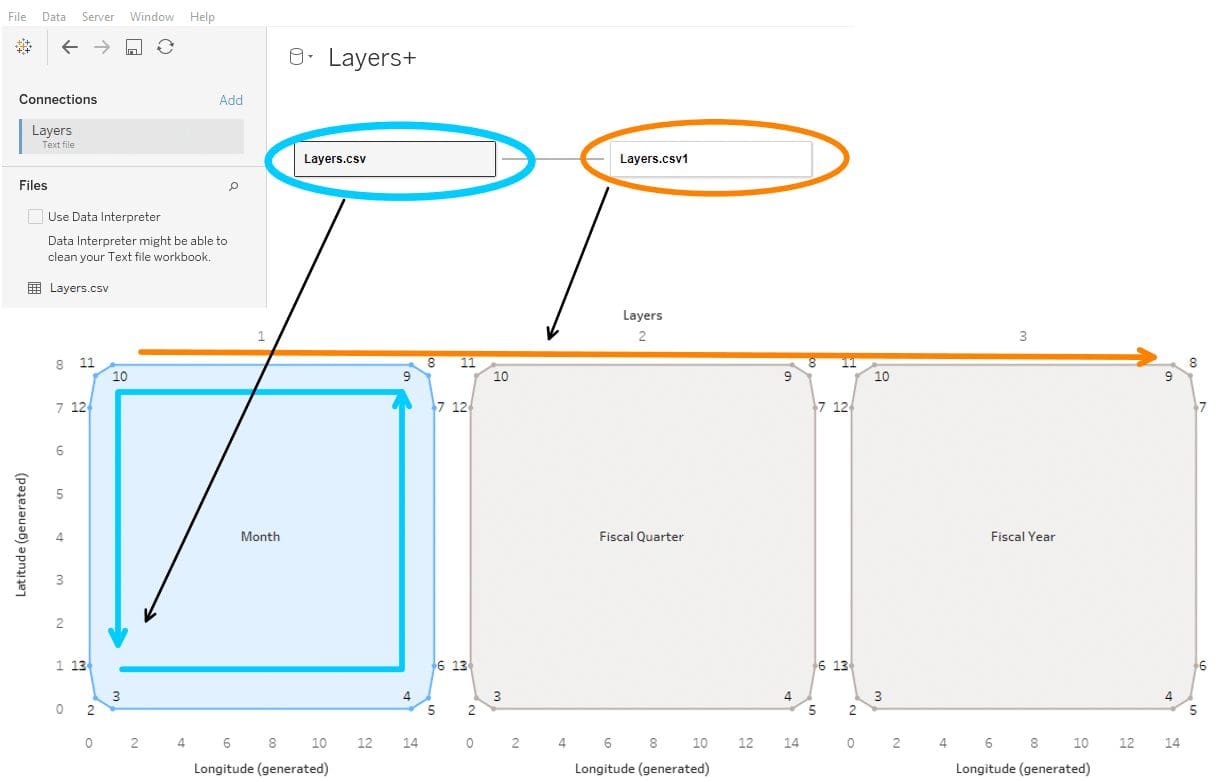 How to Create Custom Buttons in Tableau phData
