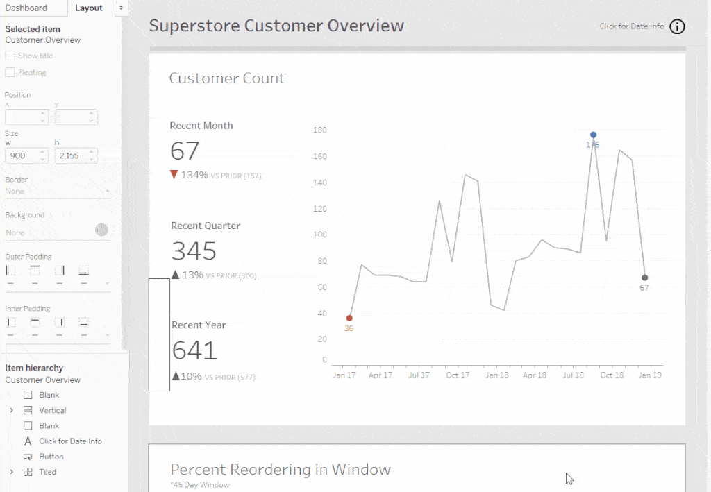 5 Beginner Tableau Dashboard Design Tips phData