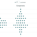 tableau_density_plot