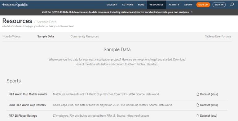 A Beginners Tableau Tutorial: How to Get Started | phData