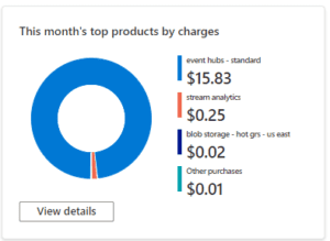 How to Process Streaming Data in Power BI | phData