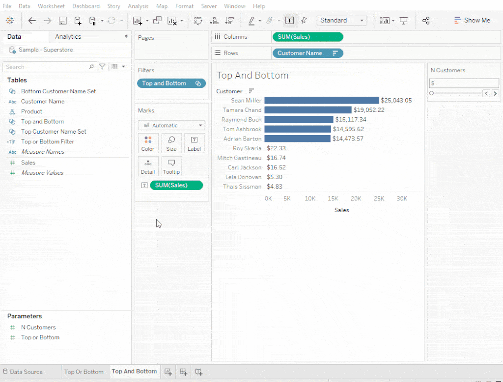 An Introduction to Tableau Sets phData