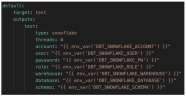 Automating Your Transformation Pipeline With Dbt PhData Automating Your Transformation Pipeline With Dbt PhData